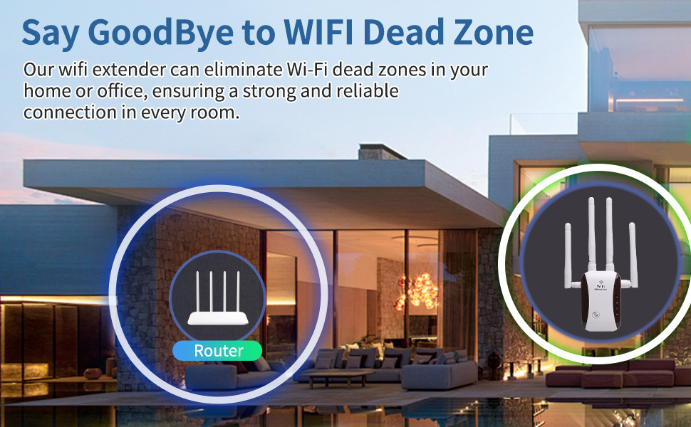 WiFi Extender WiFi Repeater Signal Booster for House Up to 5000 sq.ft and 40 Devices, External WiFi Antenna x 4, RJ45 Port x 1, WPS, WiFi Range Extender, WiFi Amplifier, Easy one Key Setup