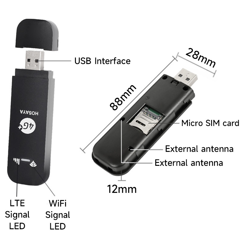 Portable WiFi 4G sim Card WiFi Modem 10 WiFi Users 4G LTE Router with SIM Card Slot High Speed Portable Travel Hotspot Mini Router USB WiFi Modem