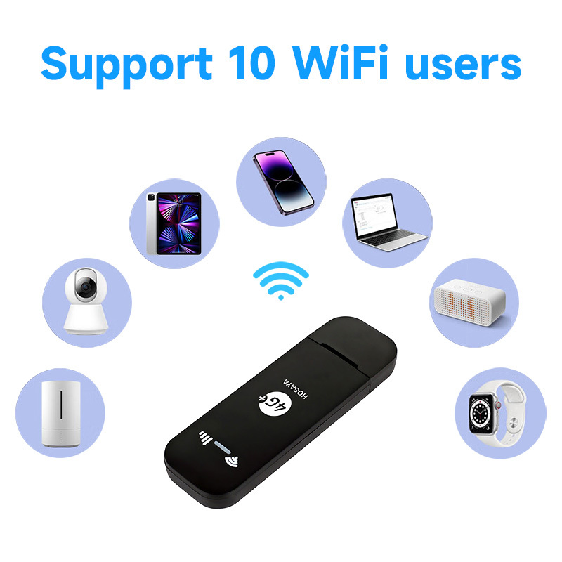 Portable WiFi 4G sim Card WiFi Modem 10 WiFi Users 4G LTE Router with SIM Card Slot High Speed Portable Travel Hotspot Mini Router USB WiFi Modem