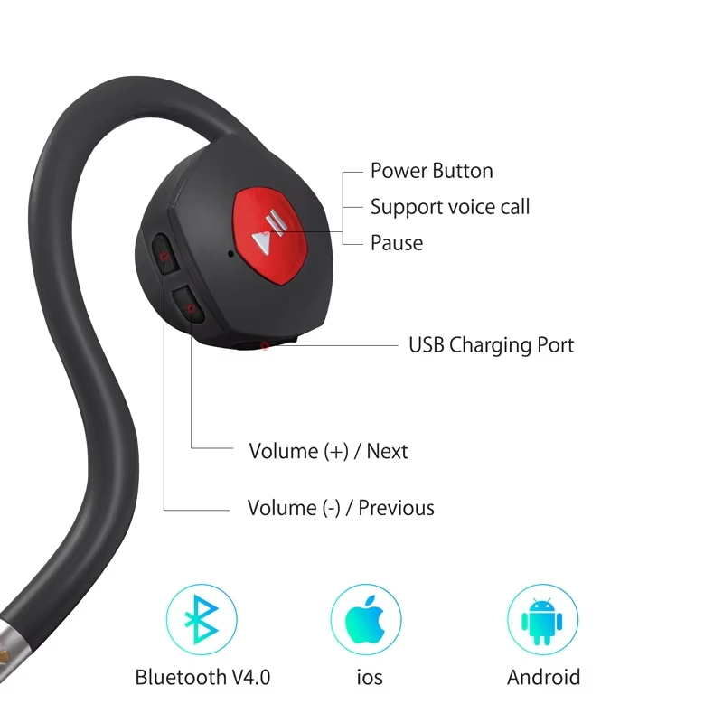 BN702T/TN Hearing Aid Earphone Wireless Bone Conduction Headphone sound amplifier sport Bluetooth TV earphone built-in battery