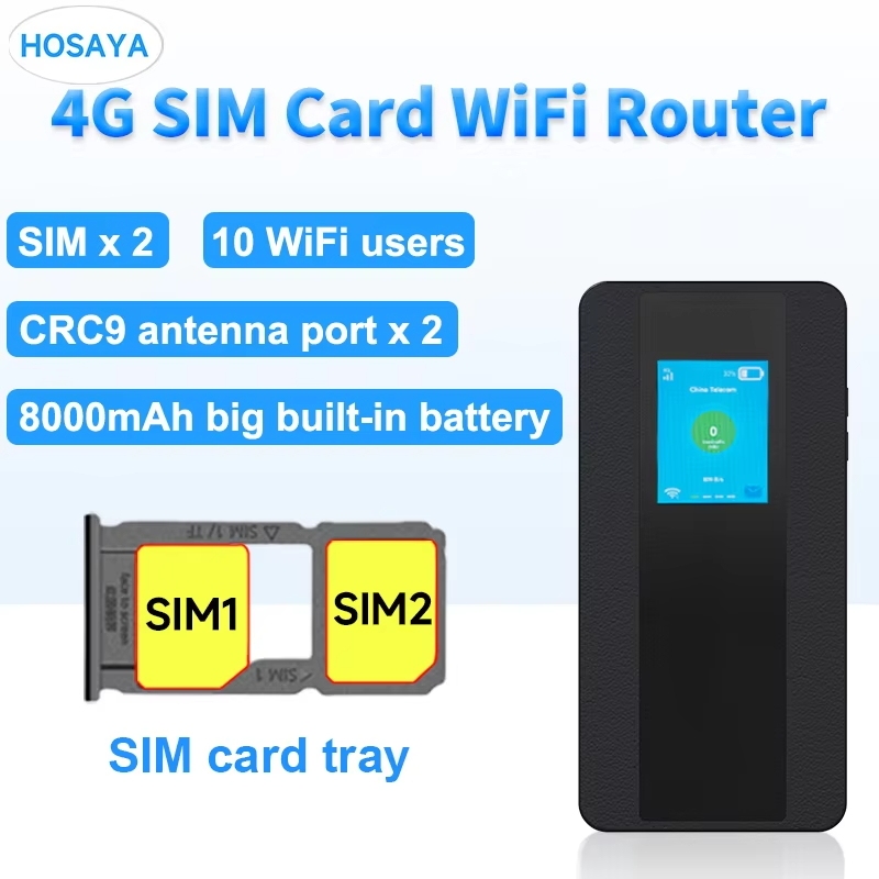 4G SIM card wifi router dual SIM cards color LCD display lte modem pocket hotspot 10 WiFi users 8000mah battery portable WiFi