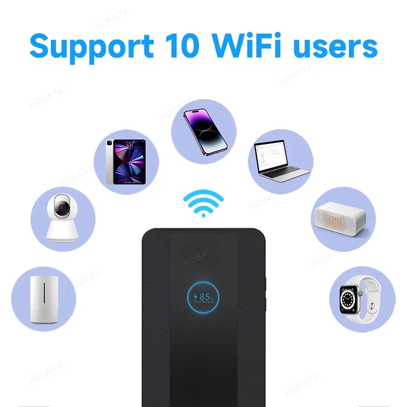 4G SIM card wifi router dual SIM cards color LCD display lte modem pocket hotspot 10 WiFi users 8000mah battery portable WiFi