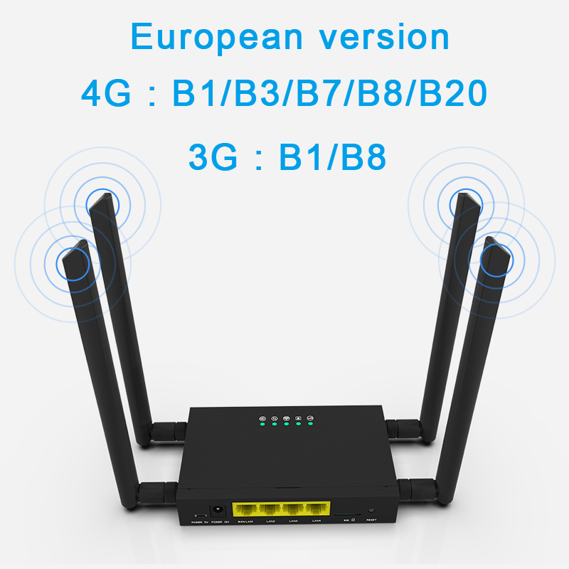 HOSAYA 4G SIM card wifi router portable wifi modem 4G CPE hotspot Industrial Grade iron case LTE Router Micro-SIM 32 WIFI Users 4 Antennas 4 RJ45 Ports SMA antenna  ports
