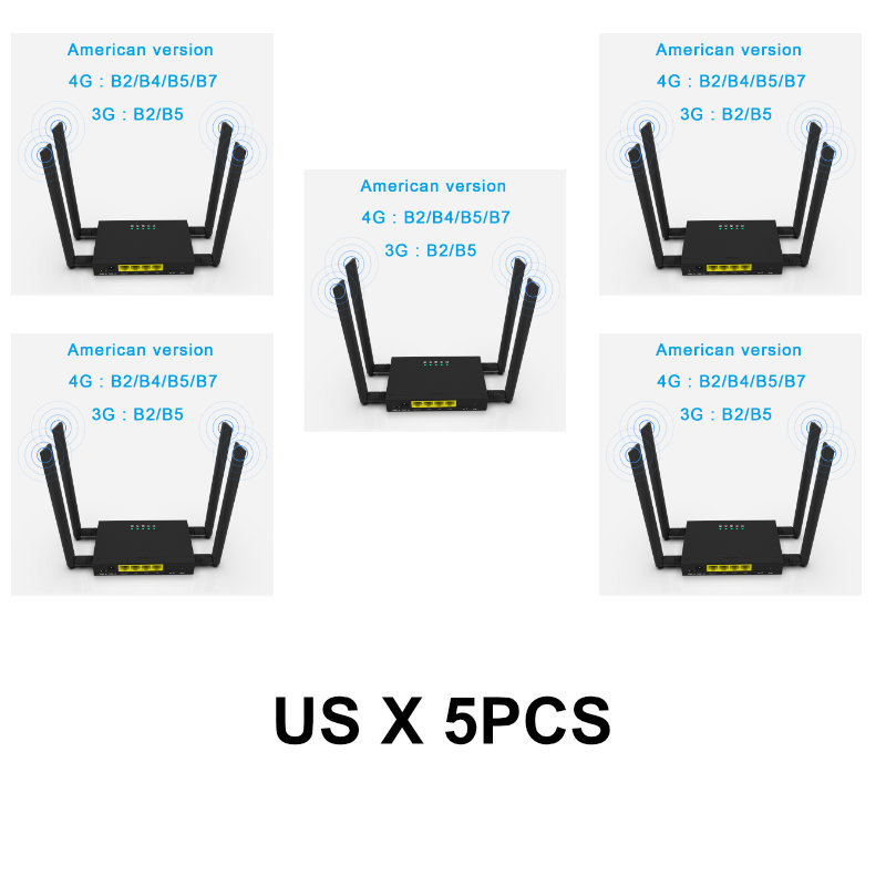 HOSAYA 4G SIM card wifi router portable wifi modem 4G CPE hotspot Industrial Grade iron case LTE Router Micro-SIM 32 WIFI Users 4 Antennas 4 RJ45 Ports SMA antenna  ports