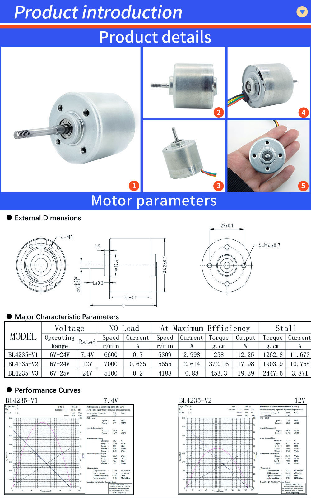 4235 Brushless Motor