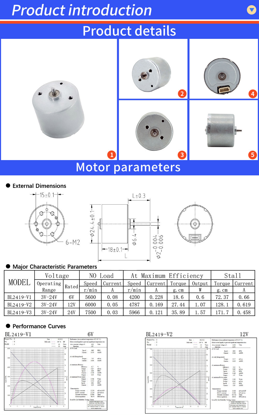 Mini Brushless Motor BL2419DC Mini Brushless DC Brushless Motor Electric Pushing Hair clipper Motor Beauty Hair clipper Motor Silent and Durable Mini Fan Motor Desktop Fan Motor Dental motor