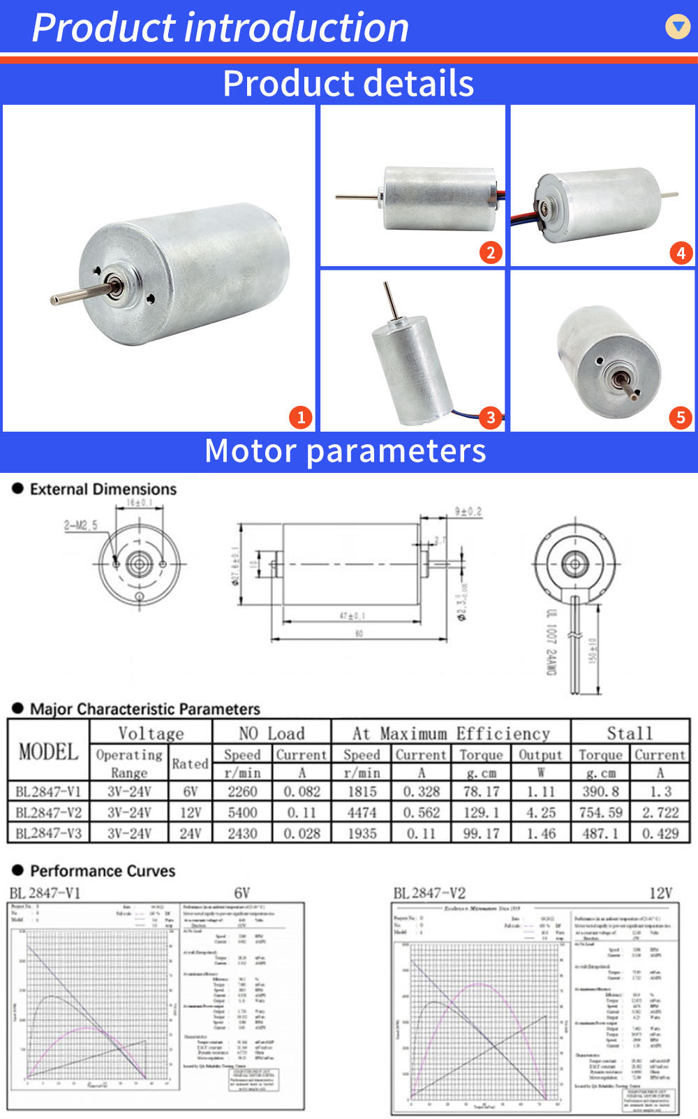 2847 Brushless Motor