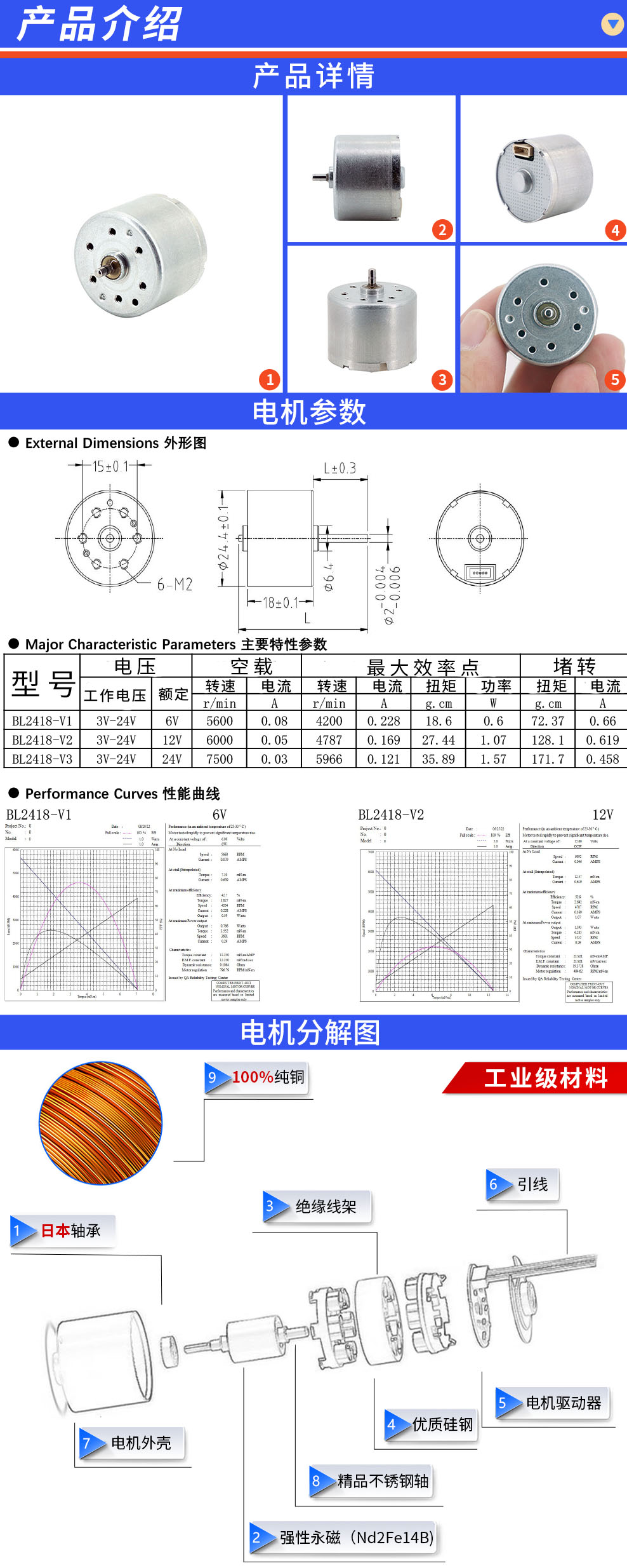 2418 无刷电机