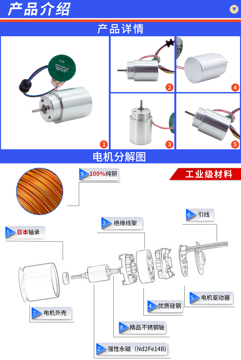 1723 无刷电机