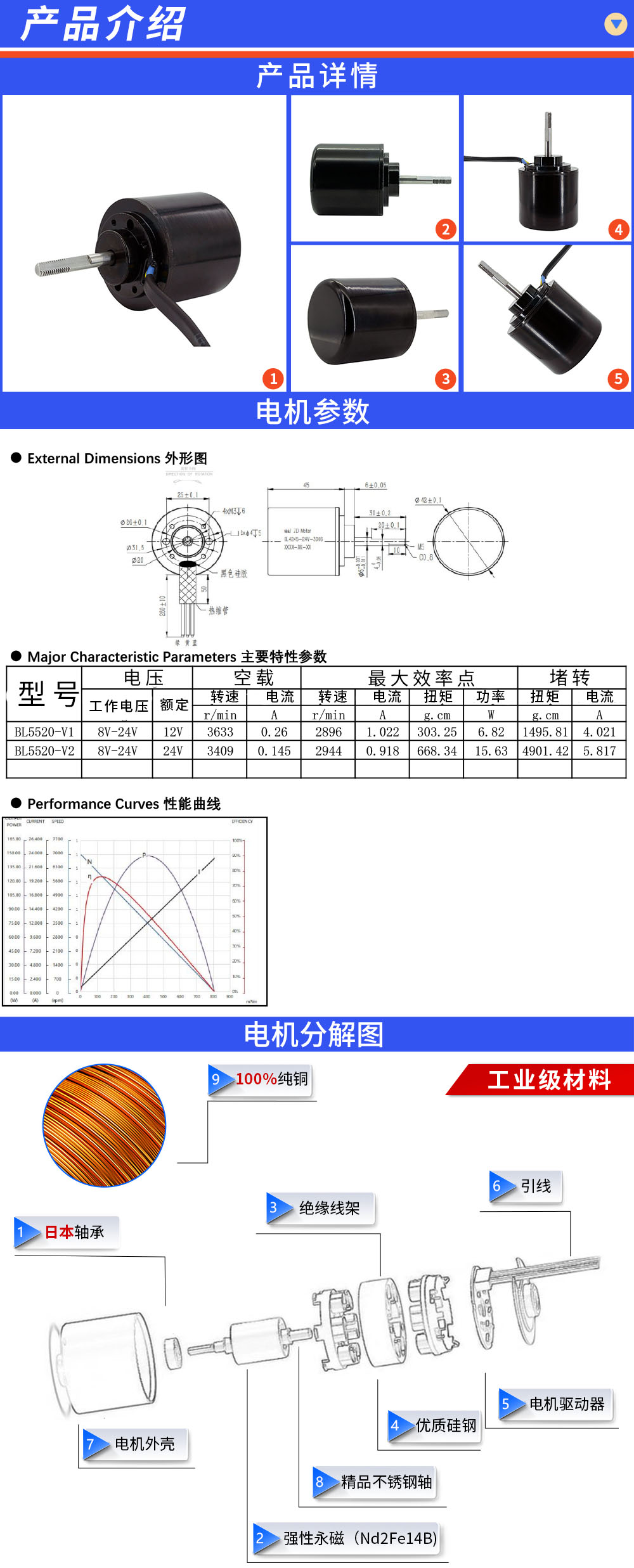 防水电机水下推进器电机