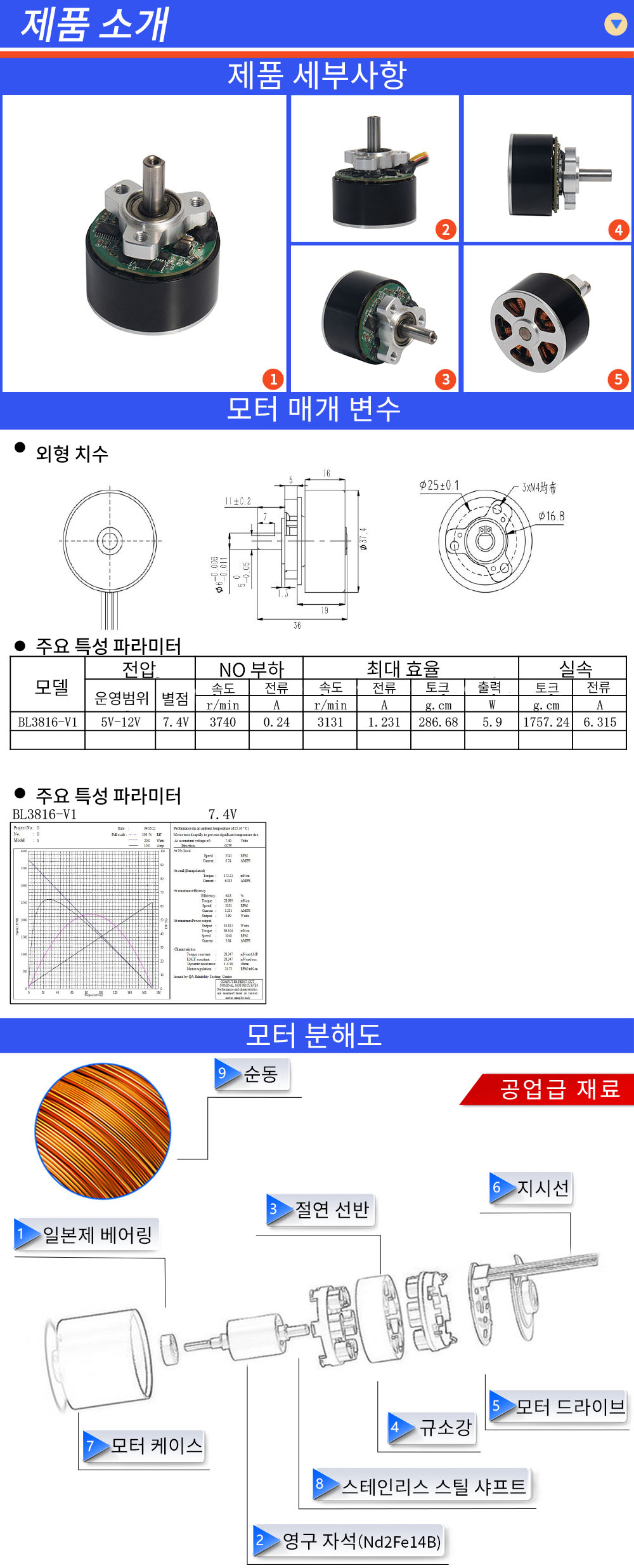 3816 브러시 없는 직류 모터