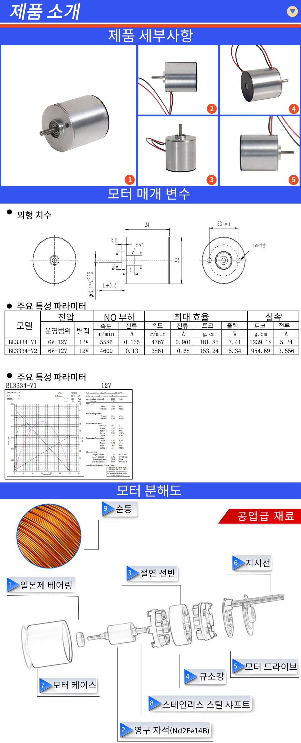 3334 브러시 모터 없음