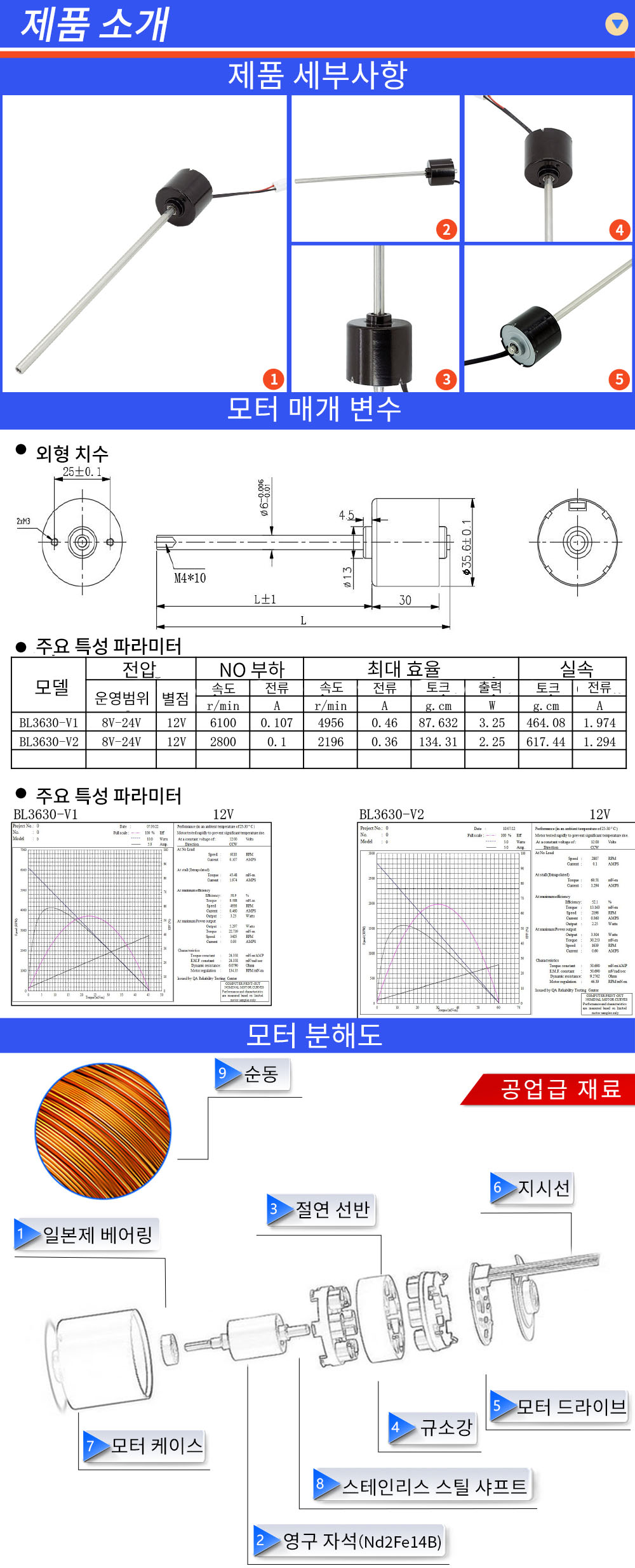 3630 브러시 모터 없음