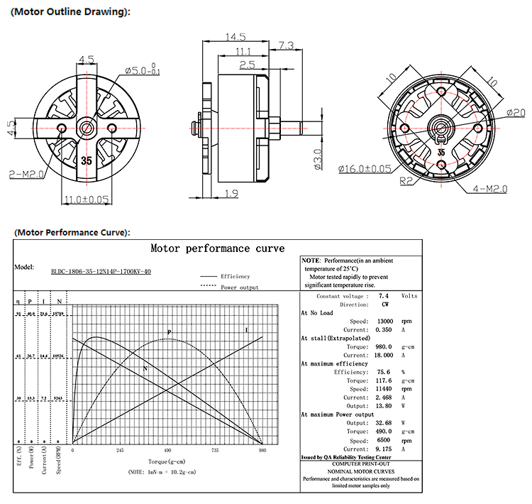 Drones Brush Less Drone Motor 1806 950KV 1700KV 1900KV,Shenzhen Zhongda Motor Co., Ltd. 