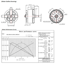 Drones Brush Less Drone Motor 1806 950KV 1700KV 1900KV,Shenzhen Zhongda Motor Co., Ltd. 