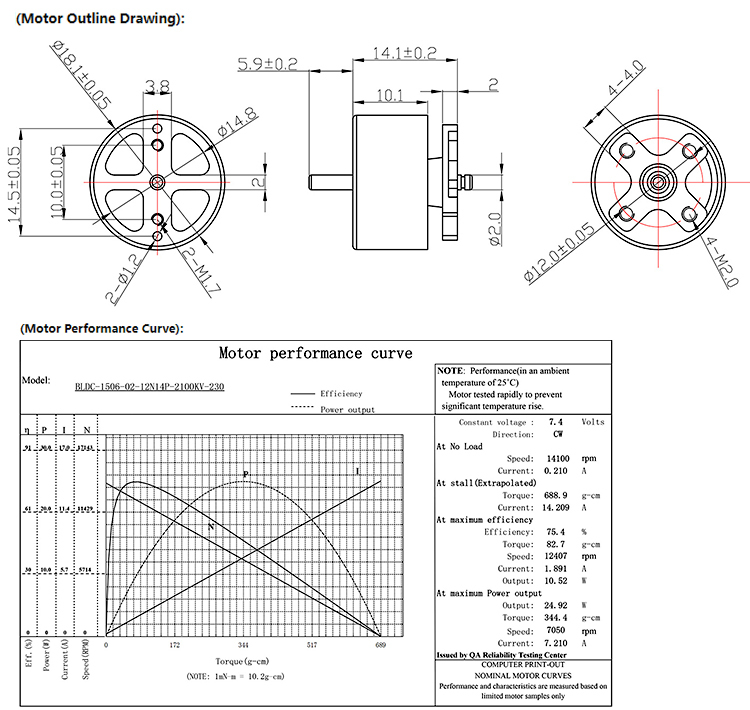 1506 2100KV High Speed Drone Motor BLDC DC Drone Fan Motor,Shenzhen Zhongda Motor Co., Ltd. 