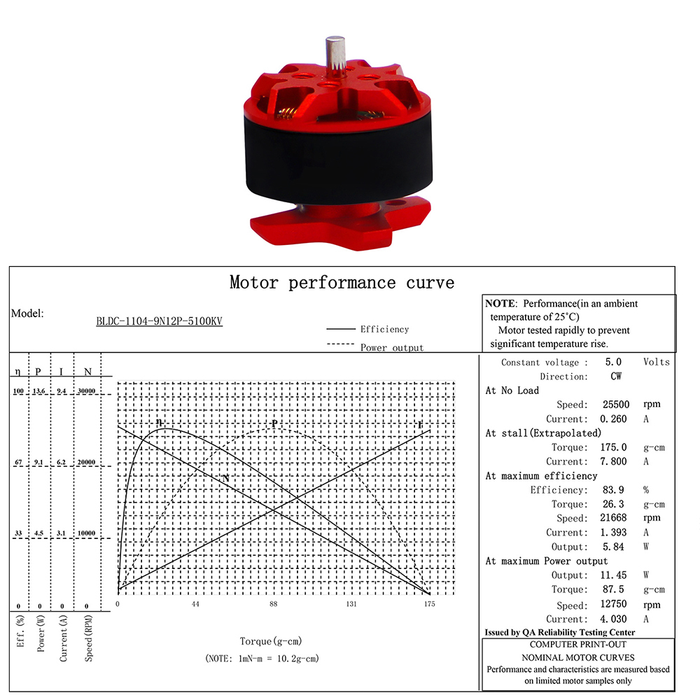 1104 5100KV Drone Brushless Motor,Shenzhen Zhongda Motor Co., Ltd. 