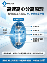 智能触控离心净油机 工业润滑油破乳脱水滤油机 减震移动款离心式净油装置