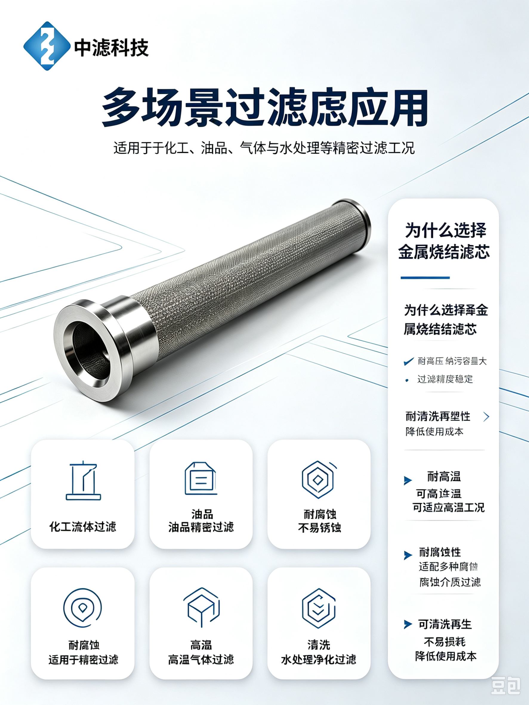 中滤科技 卡箍快装不锈钢烧结滤芯 多孔金属滤网滤筒 纯水油品预处理过滤芯