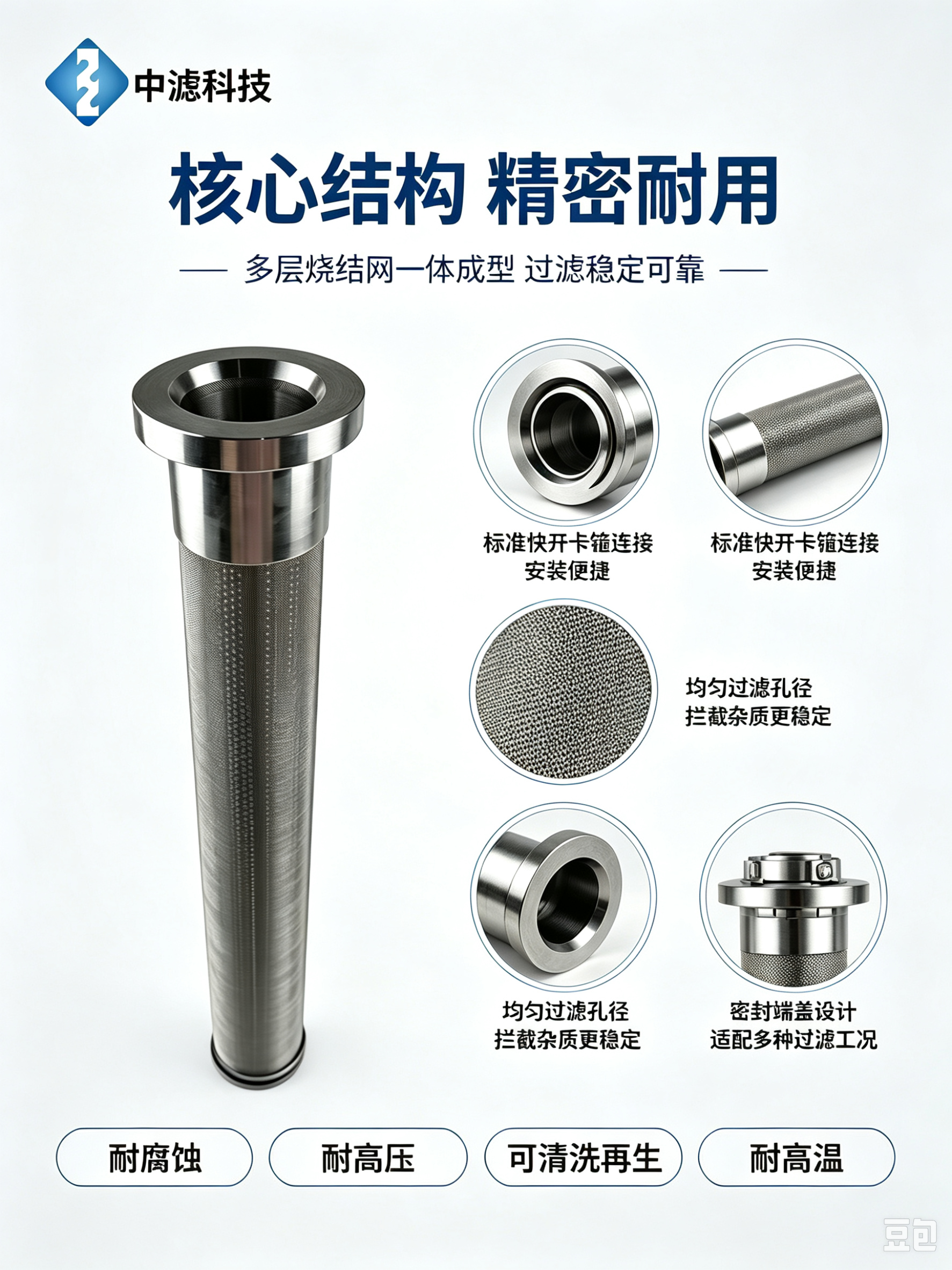 中滤科技  316L 多层烧结金属滤网 卡箍接口不锈钢滤筒 化工液体精密过滤滤芯