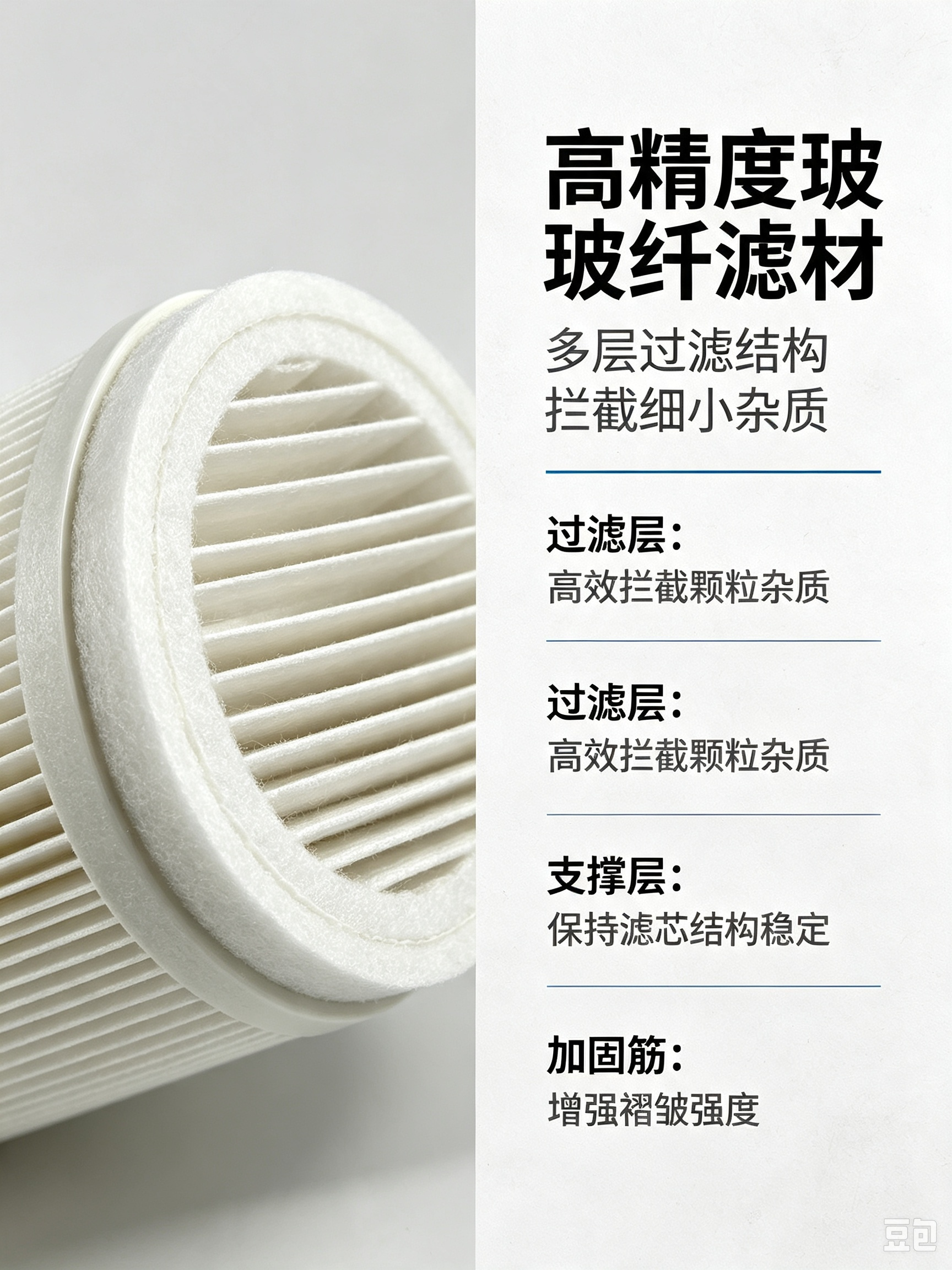 中滤科技精密液压折叠滤芯 水乙二醇、磷酸酯抗燃油耐腐蚀过滤滤芯