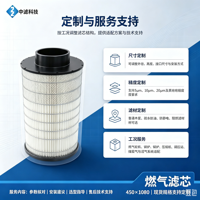 中滤科技可定制疏水防静电燃气滤芯 450×1080 沼气煤层气燃气系统专用净化滤筒