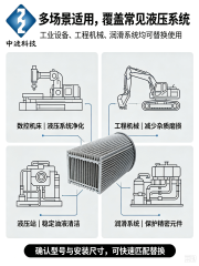 大流量液压滤芯 R928006926 适配工程机械液压油过滤