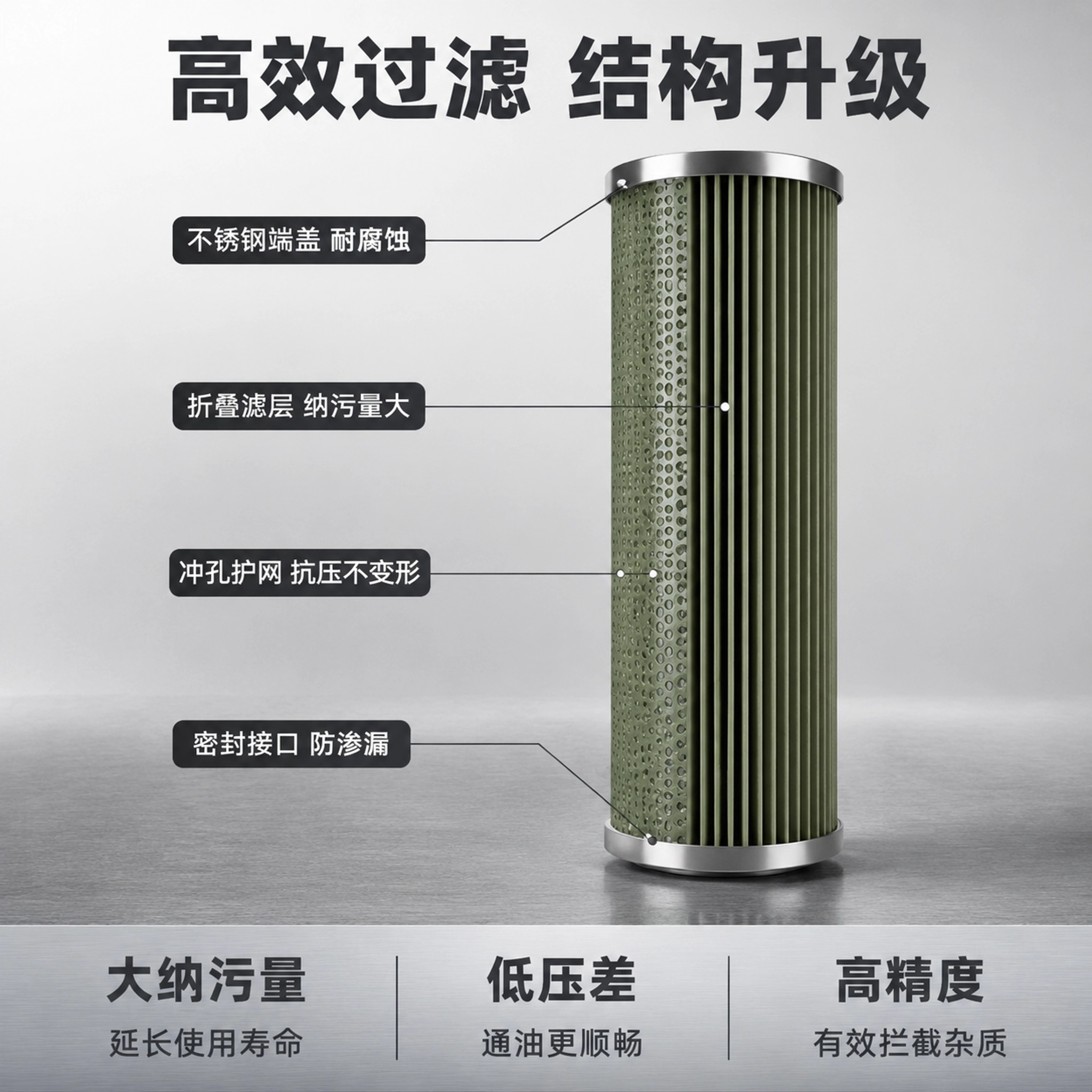 中滤科技 工业油水分离滤芯 聚结滤芯分离滤芯组合件 液压油柴油净化处理滤芯