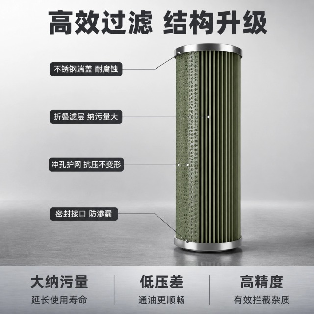中滤科技 油气分离聚结滤芯 滤油设备配件 聚结滤芯与分离滤芯两套组合滤芯