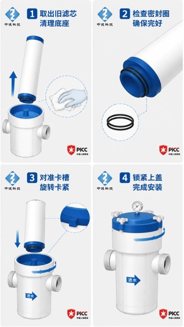 中滤科技大通量熔喷滤芯 Φ100‑1000mm 四爪卡扣 RO 反渗透前置过滤滤芯