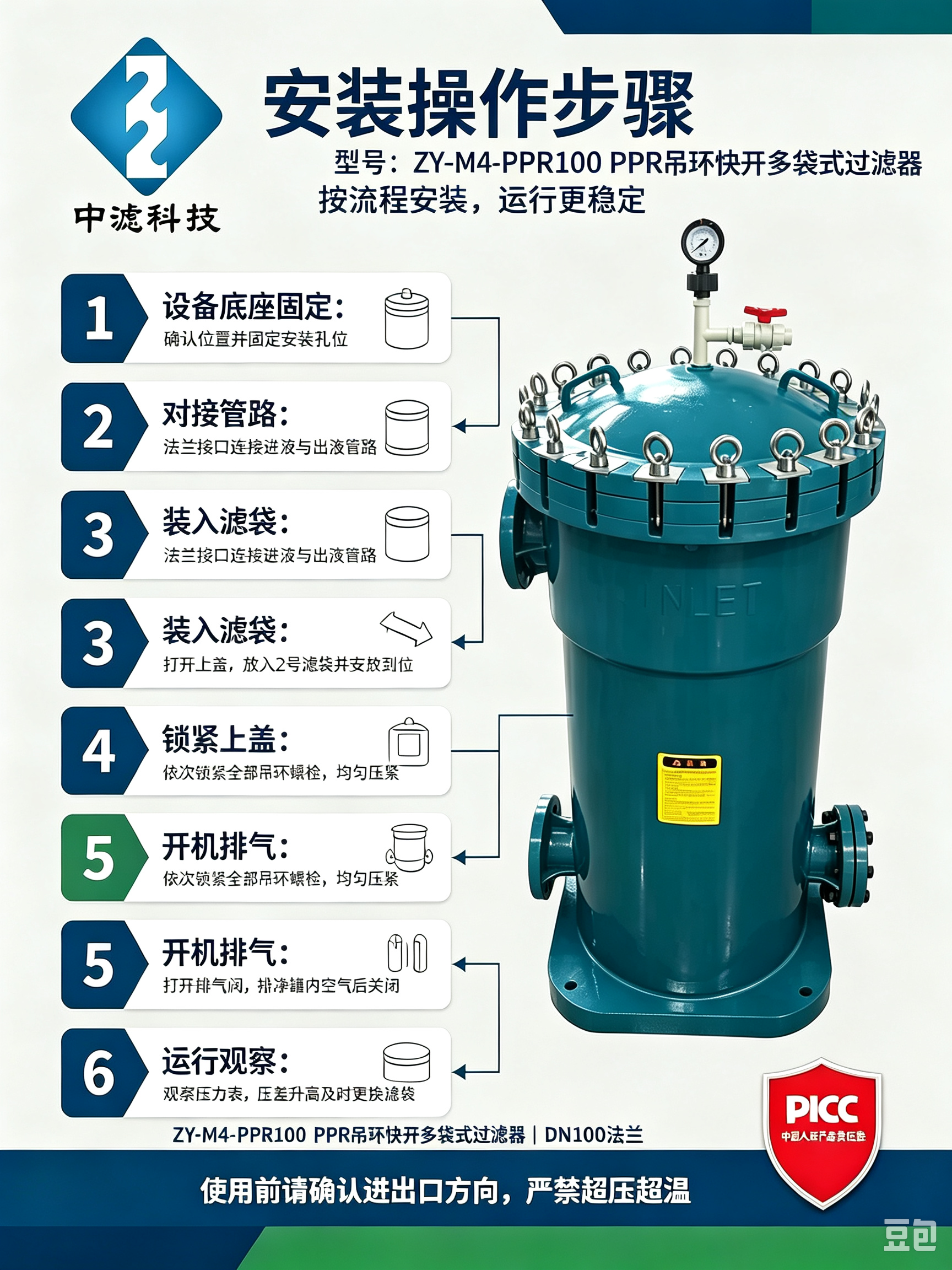 ZY‑M4‑PPR100 PPH 塑胶多袋过滤器 吊环快开结构 电镀液海水盐水防腐袋式过滤器