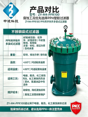 ZY‑M4‑PPR100 PPH 塑胶多袋过滤器 吊环快开结构 电镀液海水盐水防腐袋式过滤器