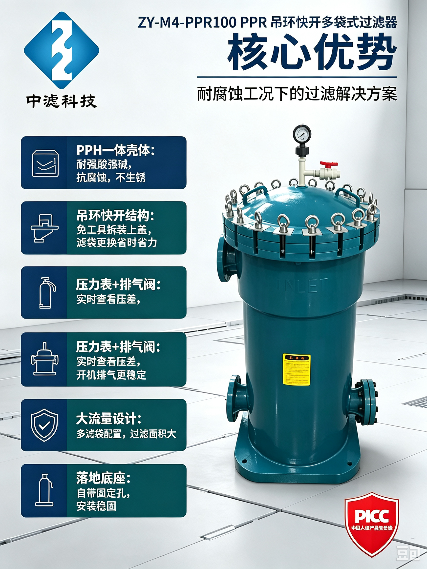 ZY‑M4‑PPR100 PPH 塑胶多袋过滤器 吊环快开结构 电镀液海水盐水防腐袋式过滤器