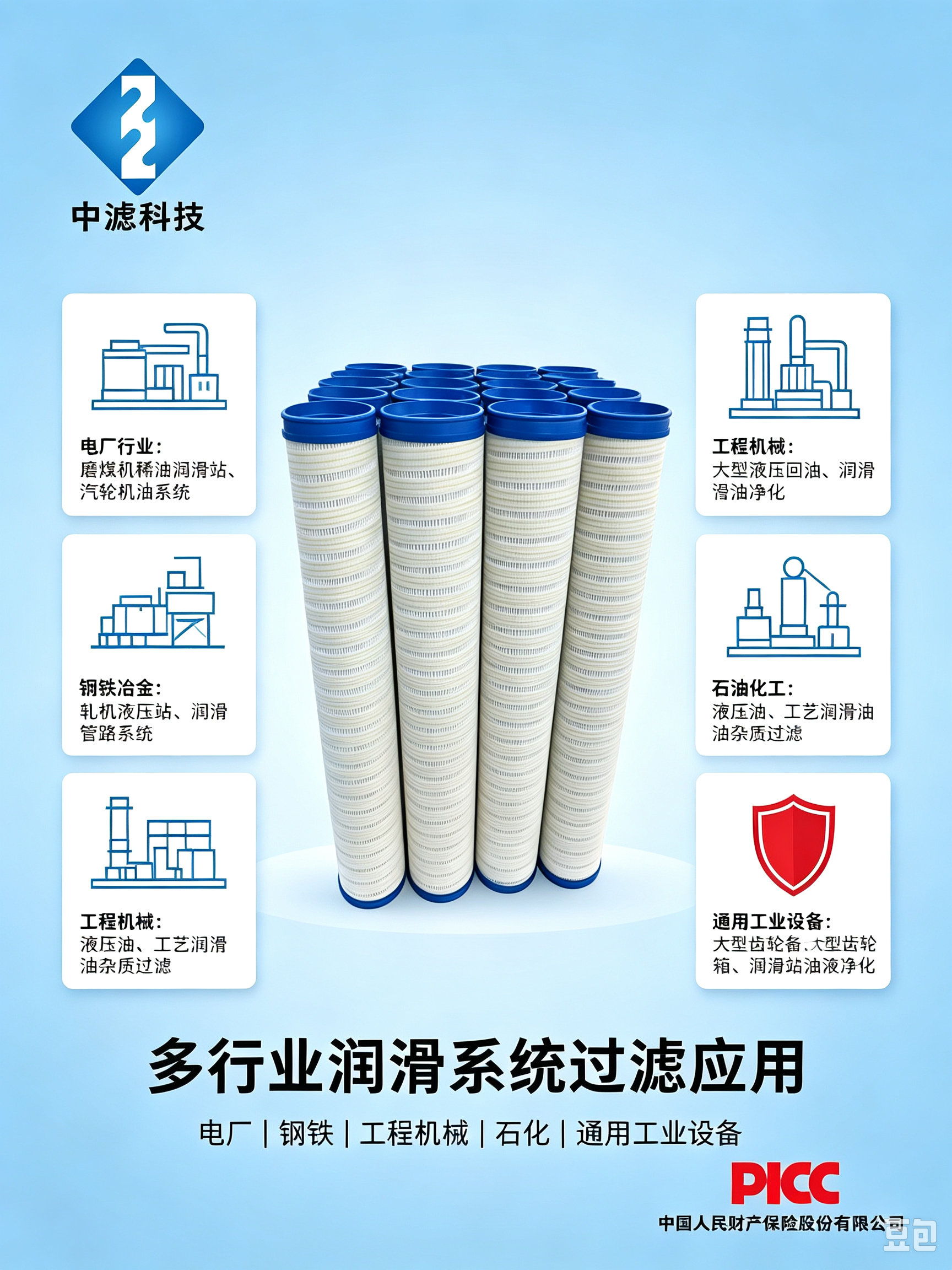 中滤科技 HC8314FKN39H过滤器滤芯 液压系统净化滤芯 工业润滑油折叠式过滤芯