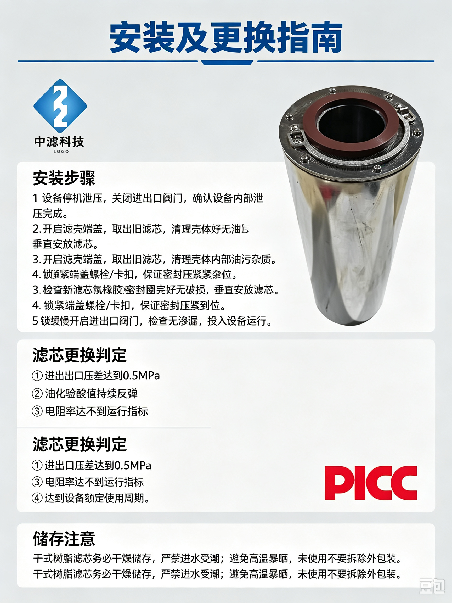 中滤科技 EPT600504 抗燃油再生装置滤芯 抑制漆膜树脂过滤芯