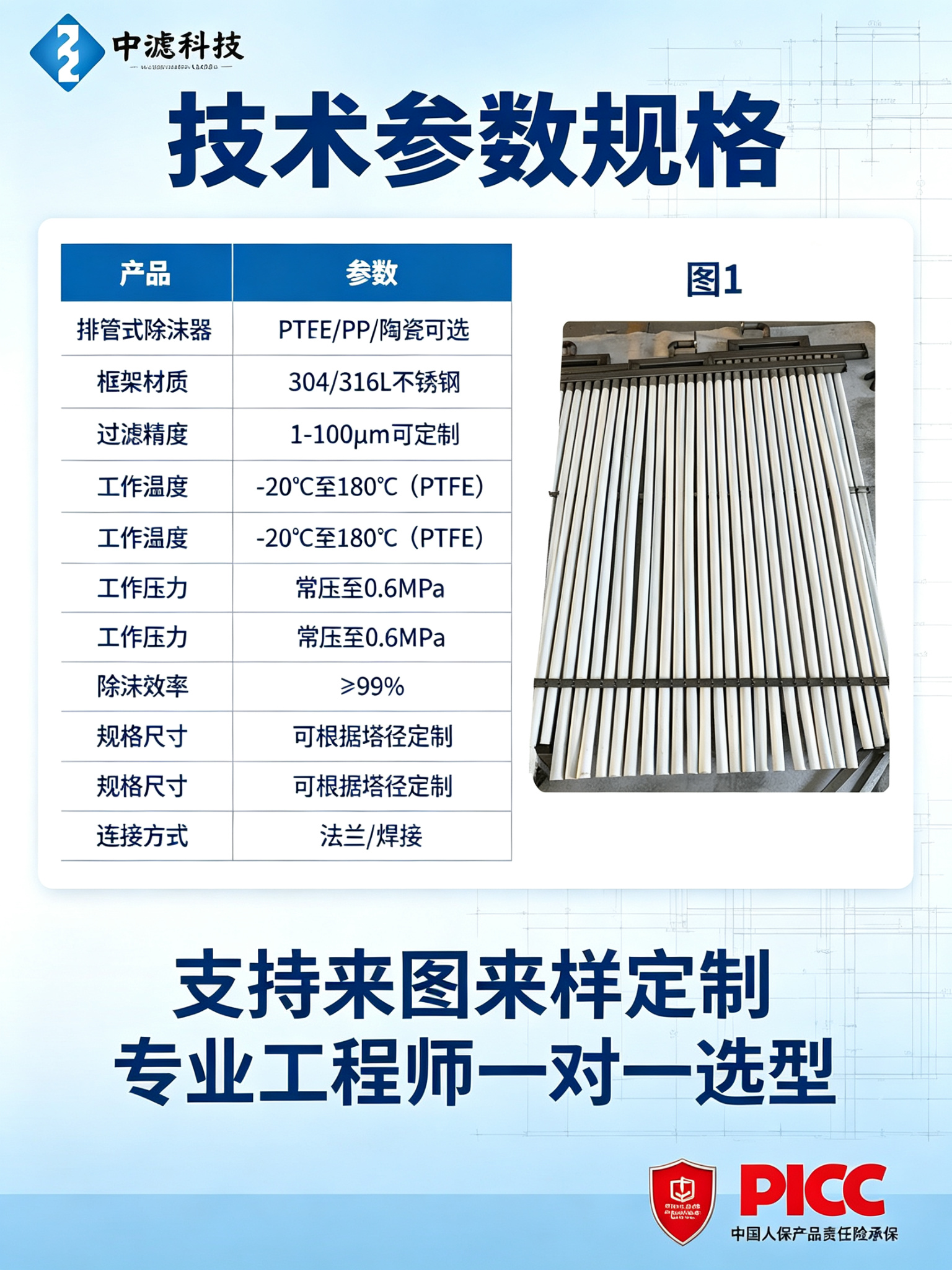 中滤科技 排管式除沫器 316L不锈钢框架 耐高温180℃ 化工焦化专用