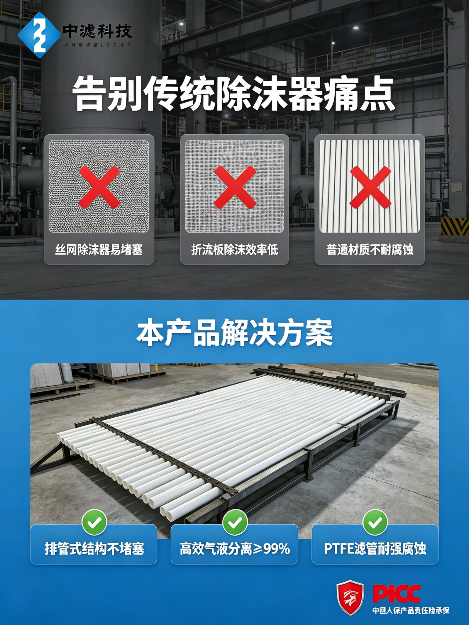 中滤科技 定制排管式除沫器 塔内件气液分离设备 聚四氟乙烯排管 压降小效率高