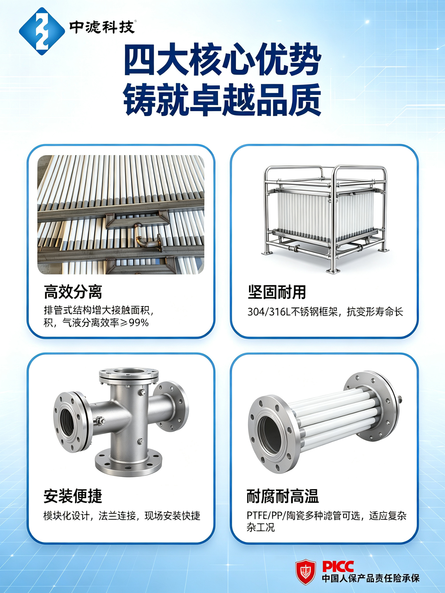 中滤科技 焦化厂洗苯塔排管除沫器 PP/PTFE/陶瓷滤管可选 耐强酸强碱 厂家直销