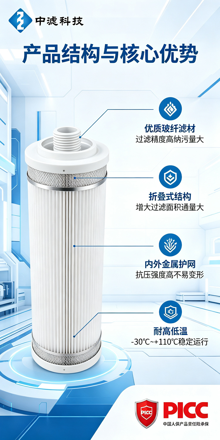 中滤科技 HC8314FKN26H 颇尔替代液压油滤芯 玻纤 6μm 高精度回油滤芯厂家
