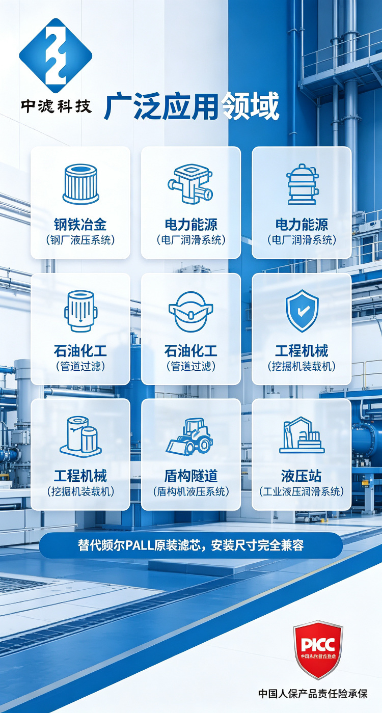 中滤科技 HC8314FKN26H 液压油滤芯 钢厂电厂颇尔 PALL 替代回油滤芯