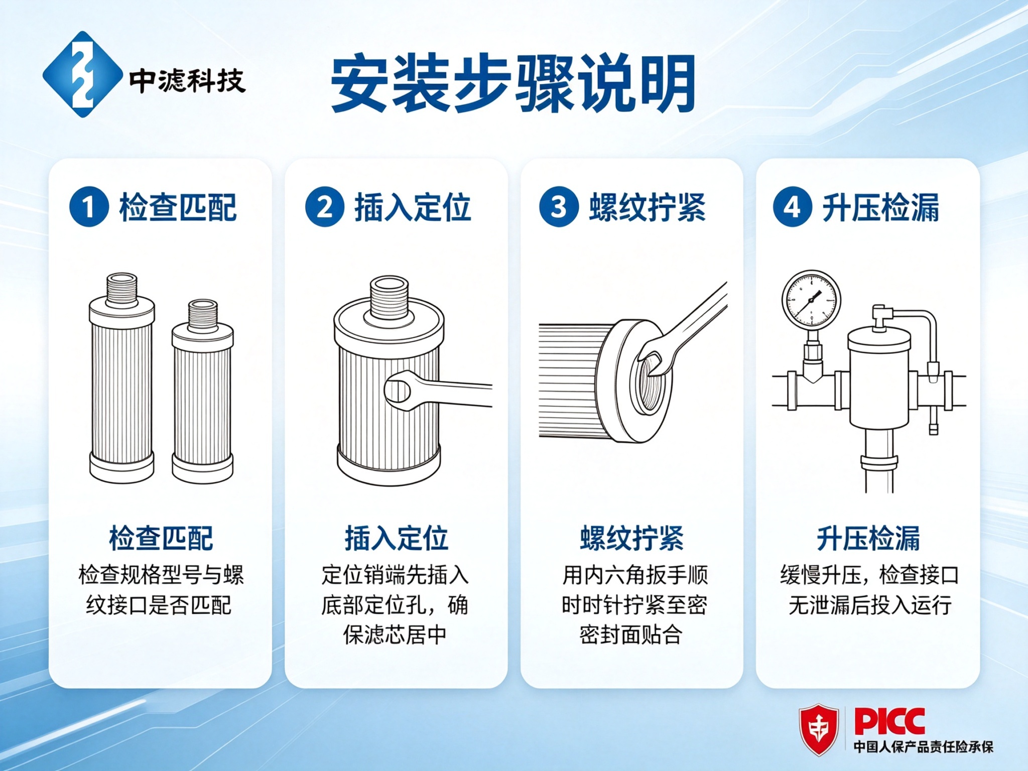 Stainless Steel V-Wire Wrapped Filter Element for Water Treatment