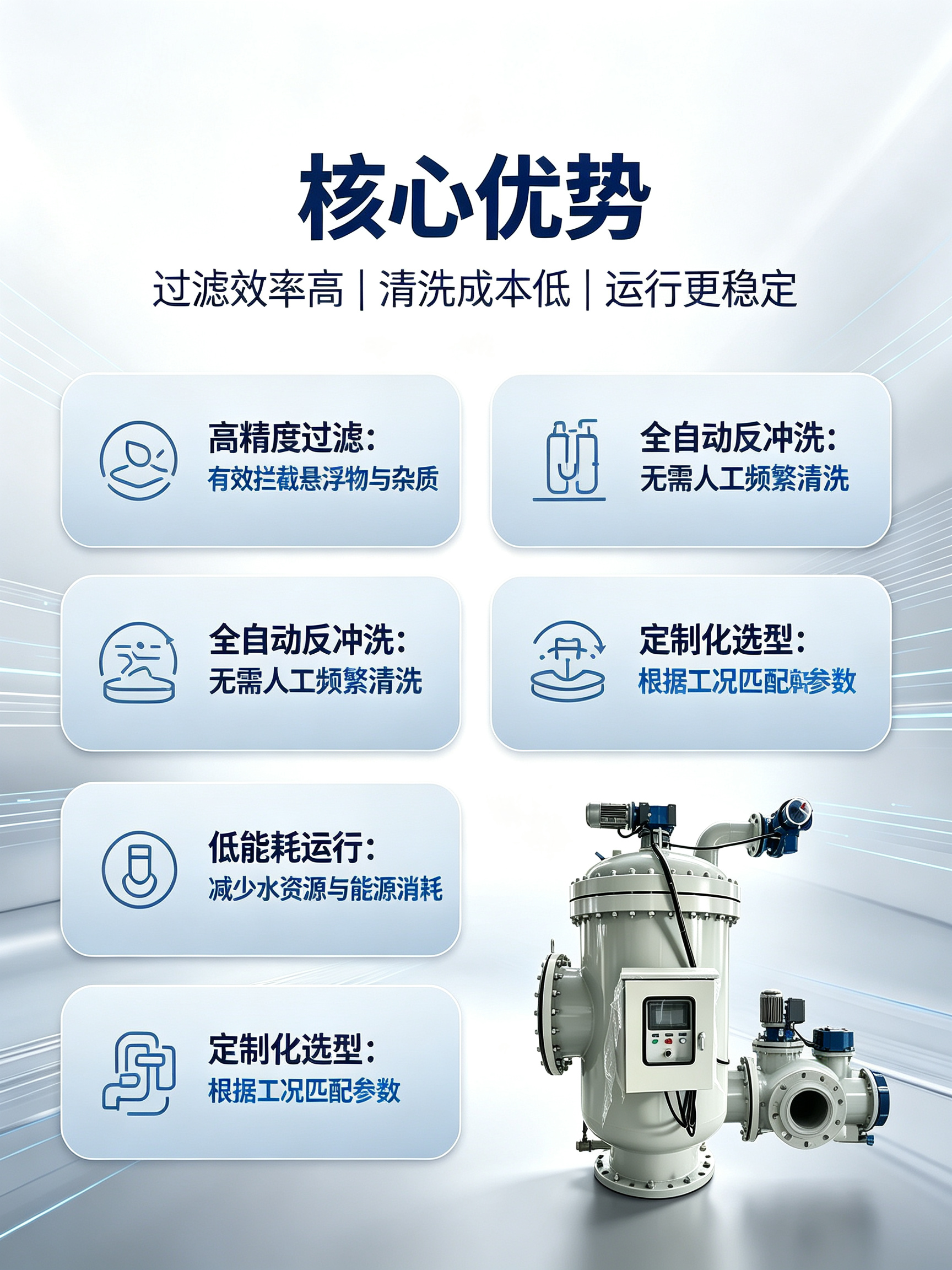 立式全自动反冲洗过滤器 污水循环水过滤设备 电动刷式自清洗过滤器 PICC 承保