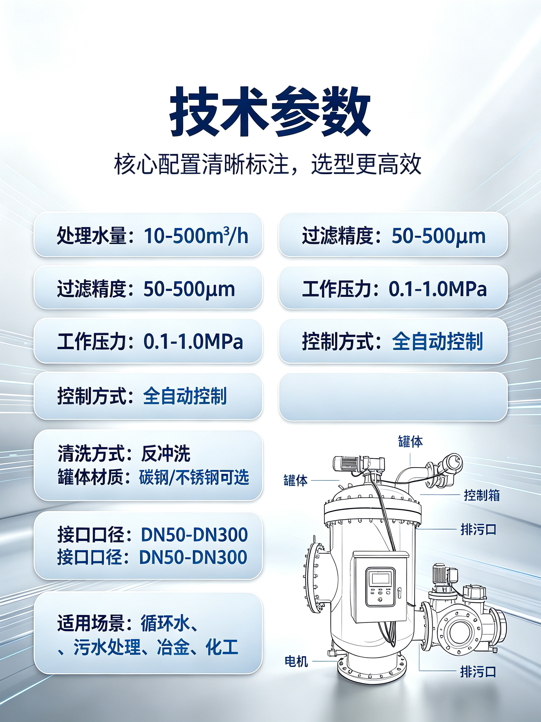 立式全自动反冲洗过滤器 污水循环水过滤设备 电动刷式自清洗过滤器 PICC 承保