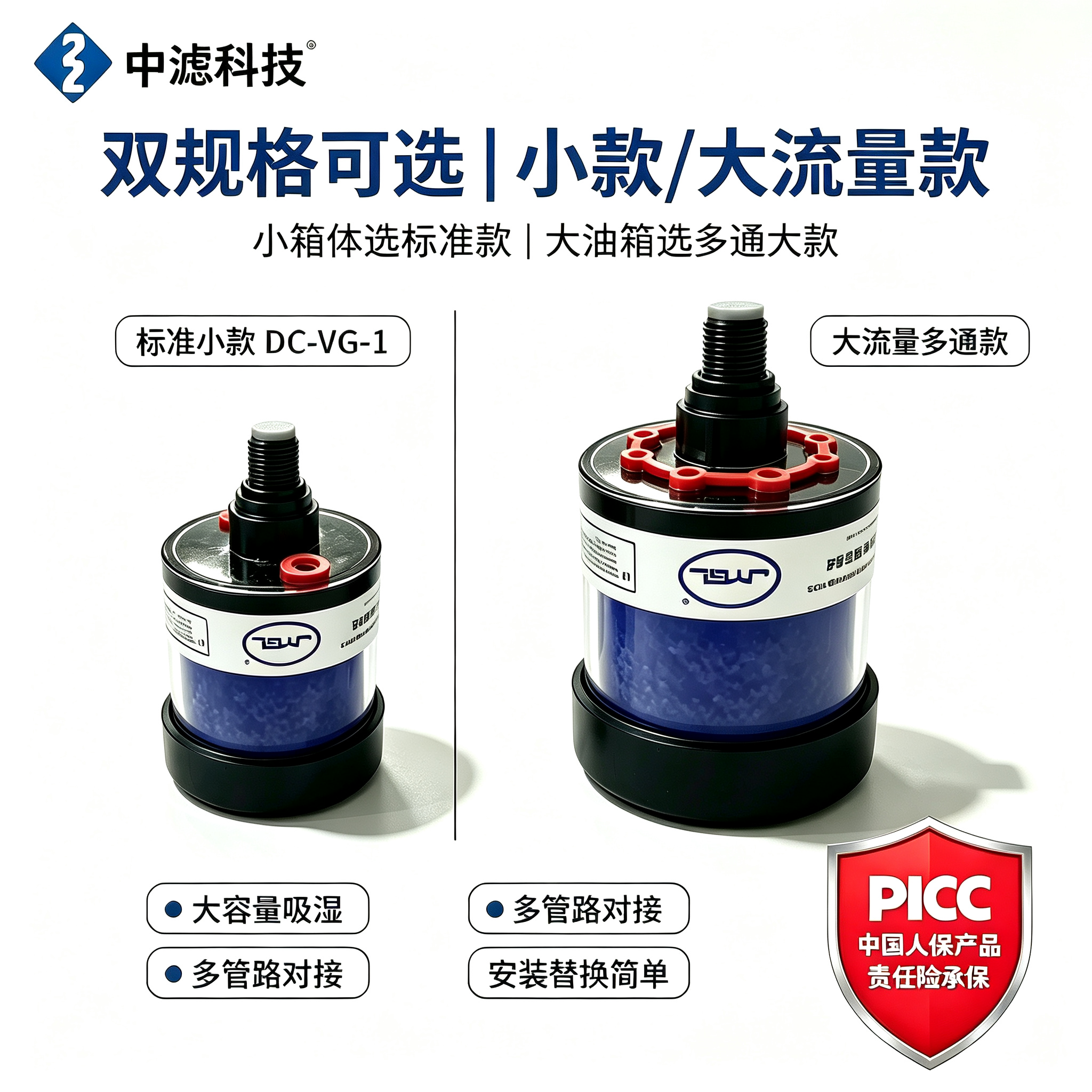 Transparent Visual Silica Gel Desiccant Breather DC‑VG Prevent Oil Emulsification