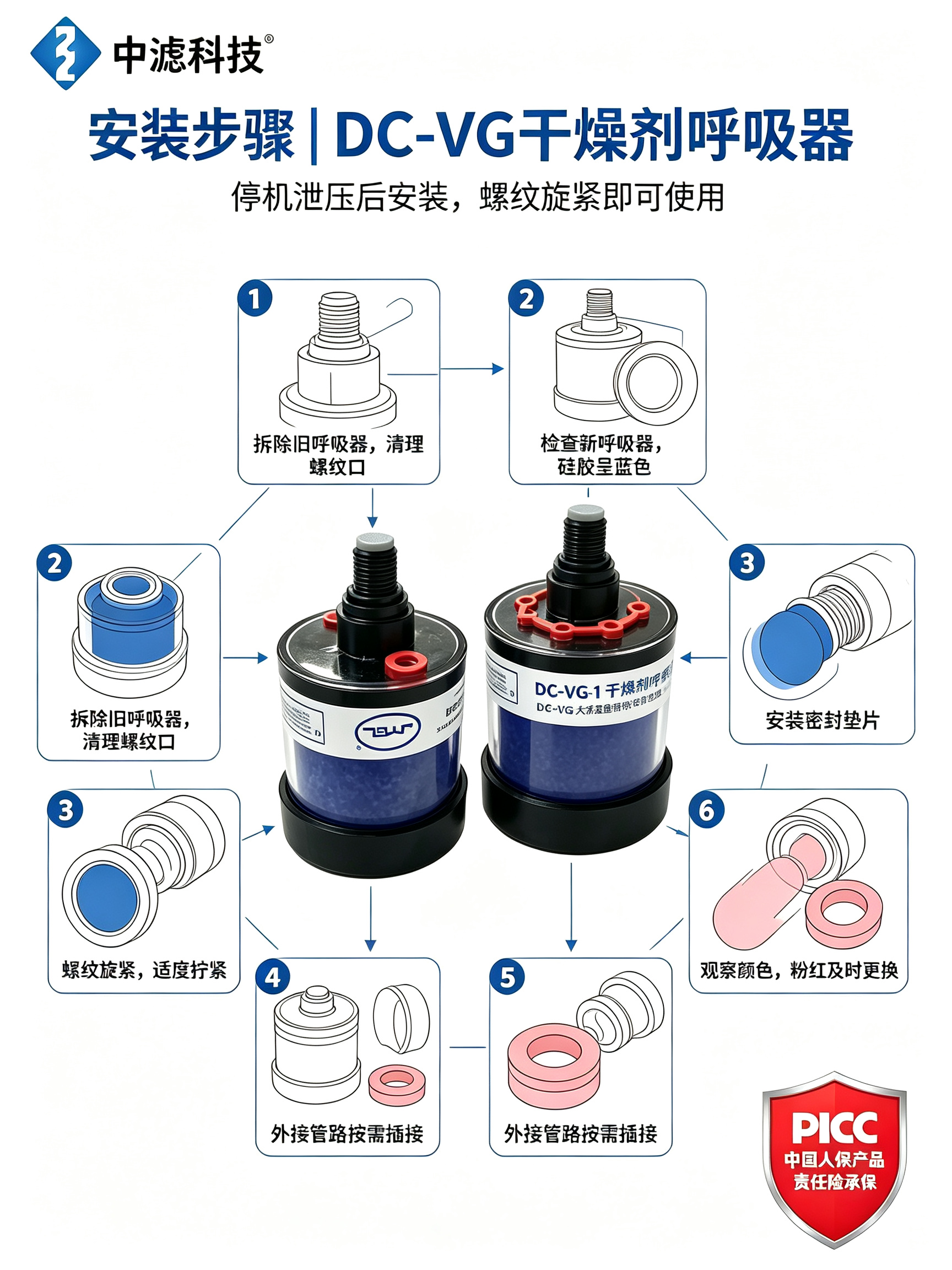 Transparent Visual Silica Gel Desiccant Breather DC‑VG Prevent Oil Emulsification