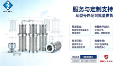 25μm LY48 Filter Cartridge Power Plant Turbine Lubricating Oil Filter Replacement Element