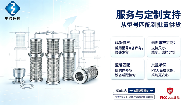 25μm LY48 Filter Cartridge Power Plant Turbine Lubricating Oil Filter Replacement Element