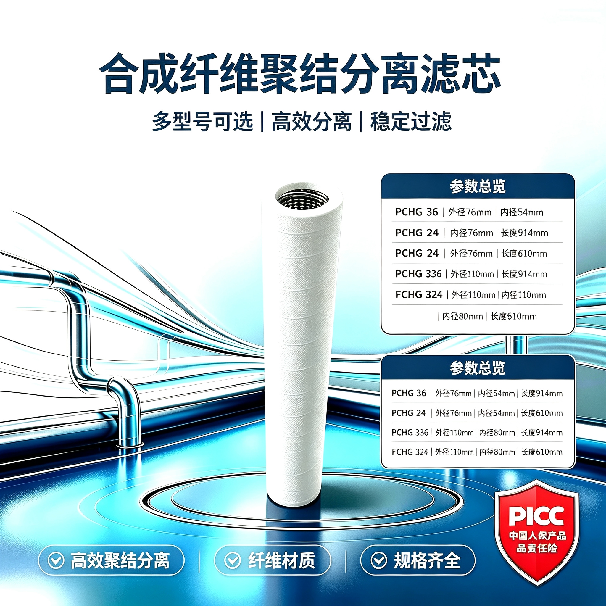 中滤科技合成纤维聚结分离滤芯 油水聚结过滤滤芯 工业油液净化聚结滤芯