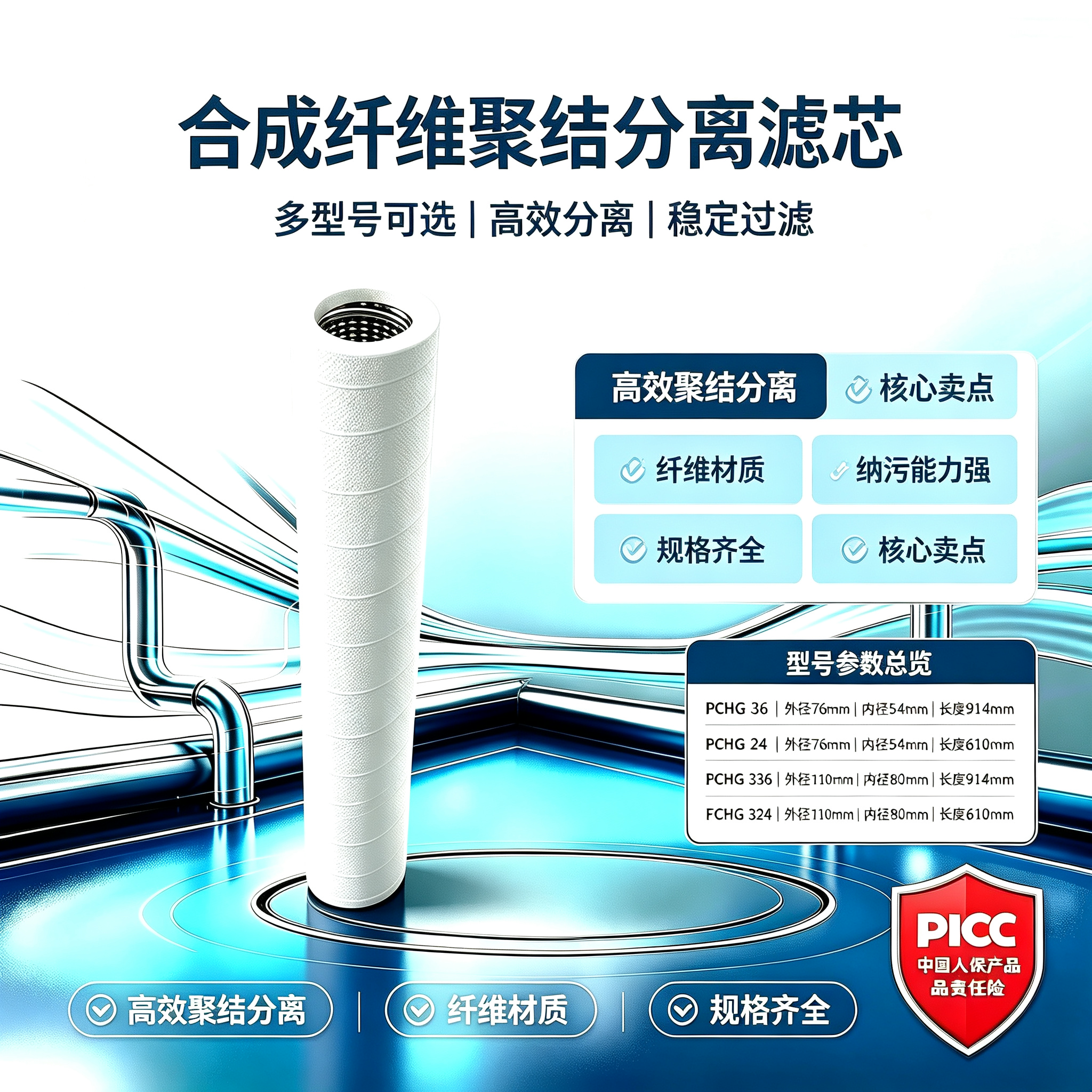 中滤科技PCHG‑24 聚结分离滤芯 外径 76 内径 54 长度 610mm 成品油除水滤芯