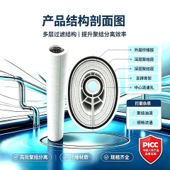 中滤科技 PCHG‑336 合成纤维聚结滤芯 110×80×914 大流量油水分离滤芯